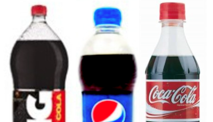 Competitive analysis of Pepsi co and CocaCola