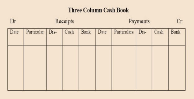 three_column_cashbook