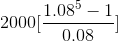 Future Value of annuity