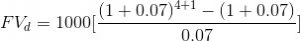 Future Value of annuity due