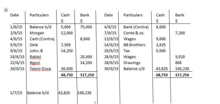 2_column cashbook